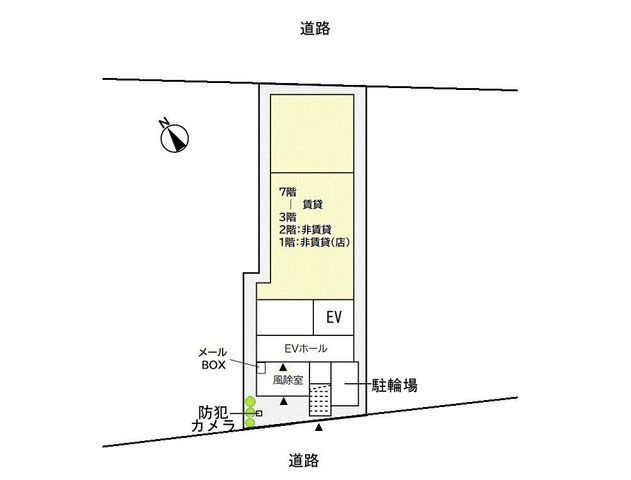 �y���̑��z�@