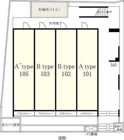 �y���̑��z�@