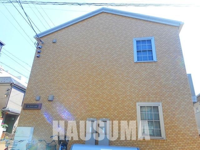 �y���̑��z�@�O��