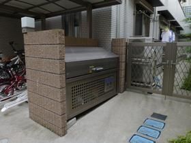 �y���̑��z�@